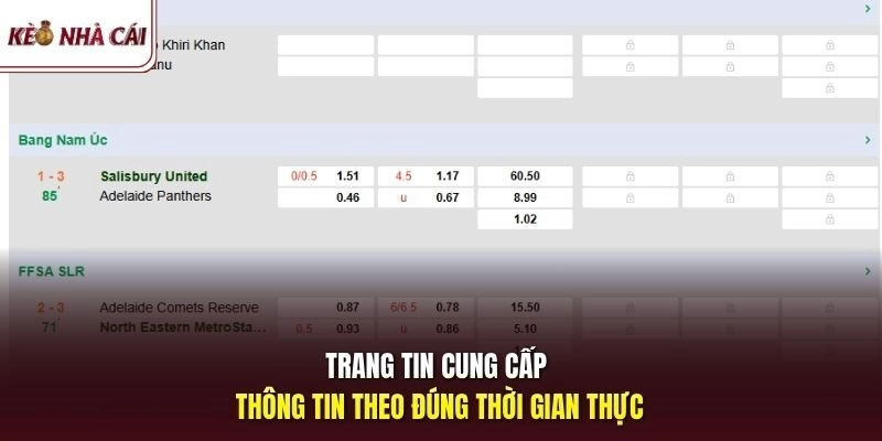 Trang tin cung cấp thông tin theo đúng thời gian thực